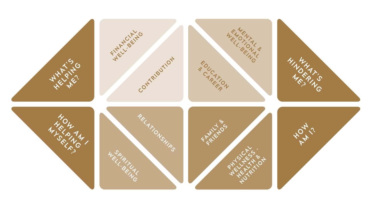 Spirit of Balance model